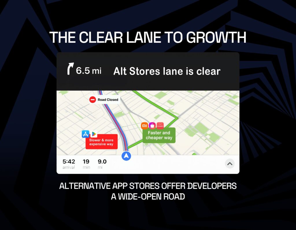 Paid UA on alt app stores could see improved Return on Ad Spend (RoAS)